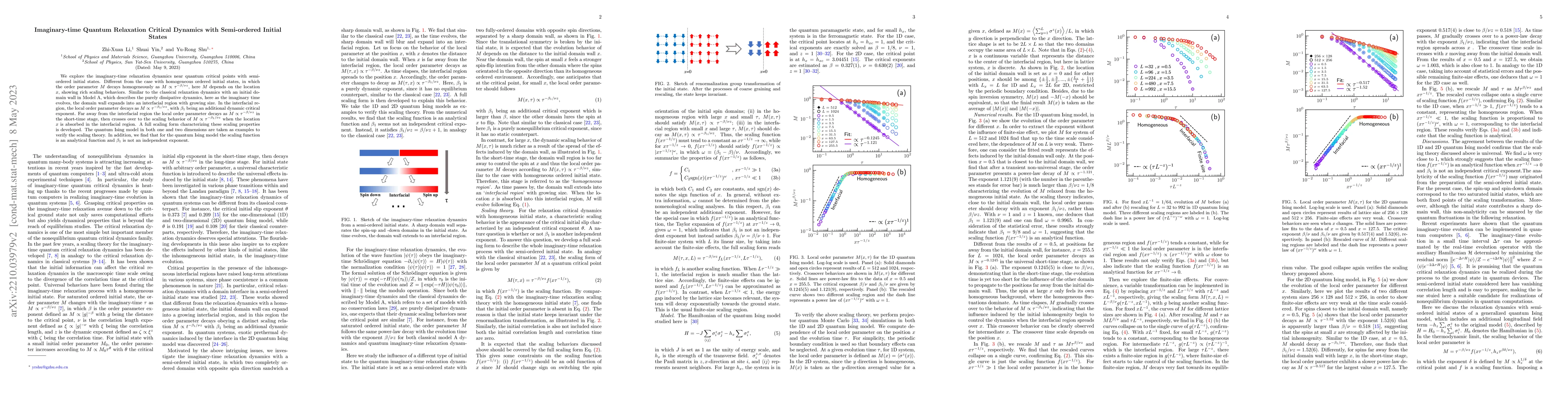 Thumbnail for Imaginary-time Quantum Relaxation Critical Dynamics with Semi-ordered
  Initial States