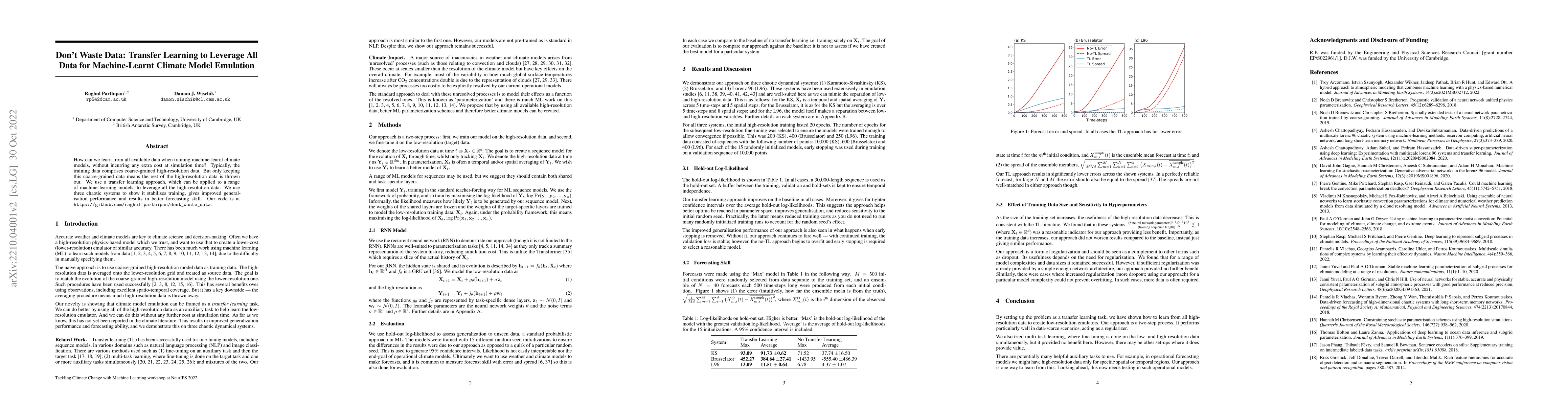 Thumbnail for Don't Waste Data: Transfer Learning to Leverage All Data for
  Machine-Learnt Climate Model Emulation