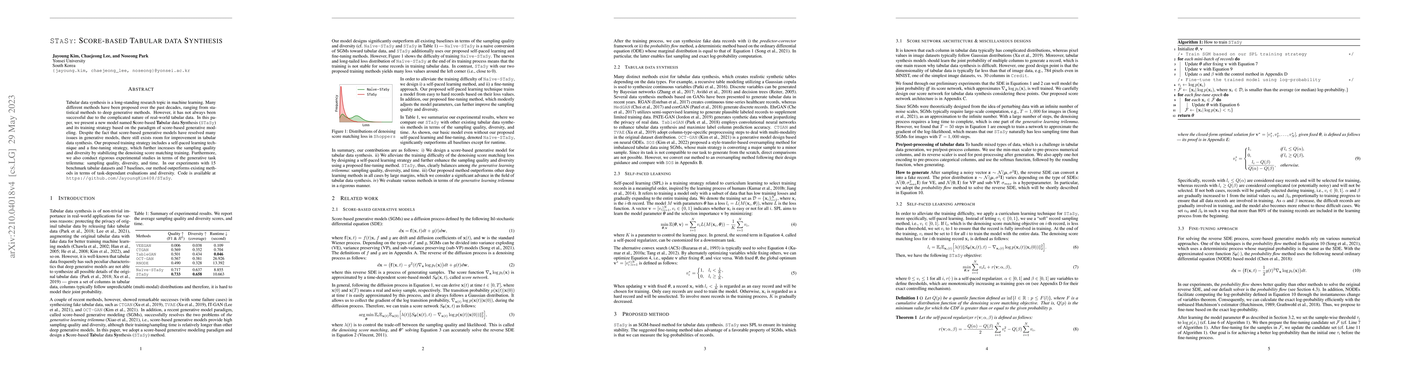 Thumbnail for STaSy: Score-based Tabular data Synthesis