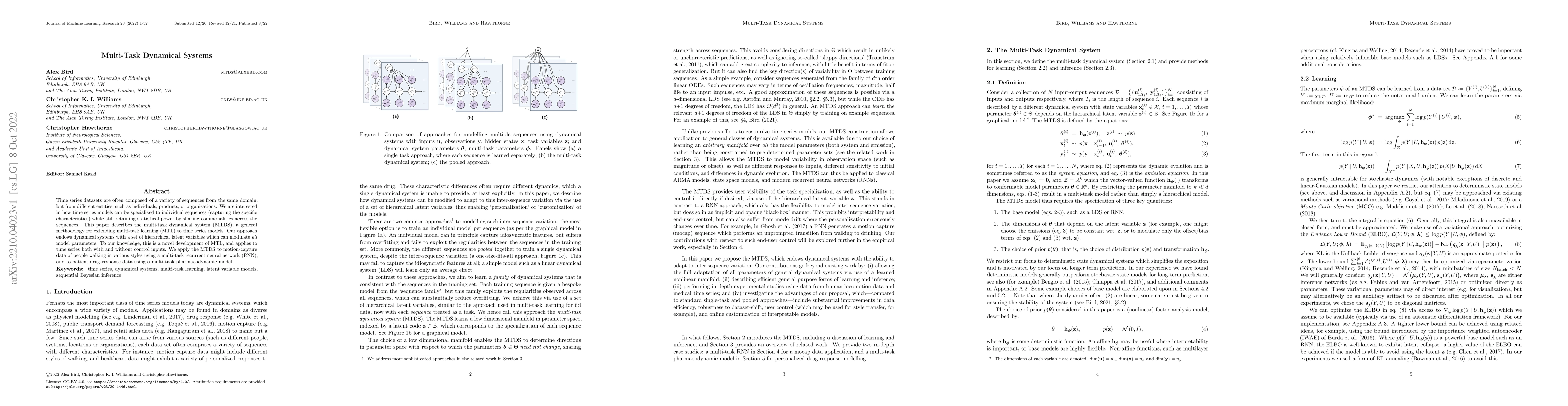 Thumbnail for Multi-Task Dynamical Systems