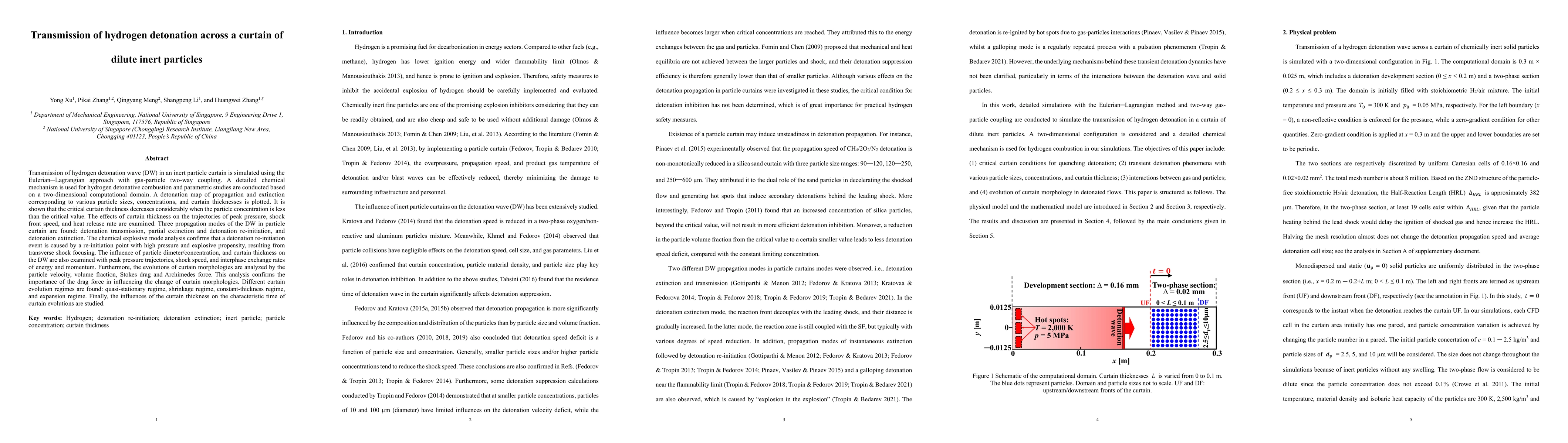 Thumbnail for Transmission of hydrogen detonation across a curtain of dilute inert
  particles