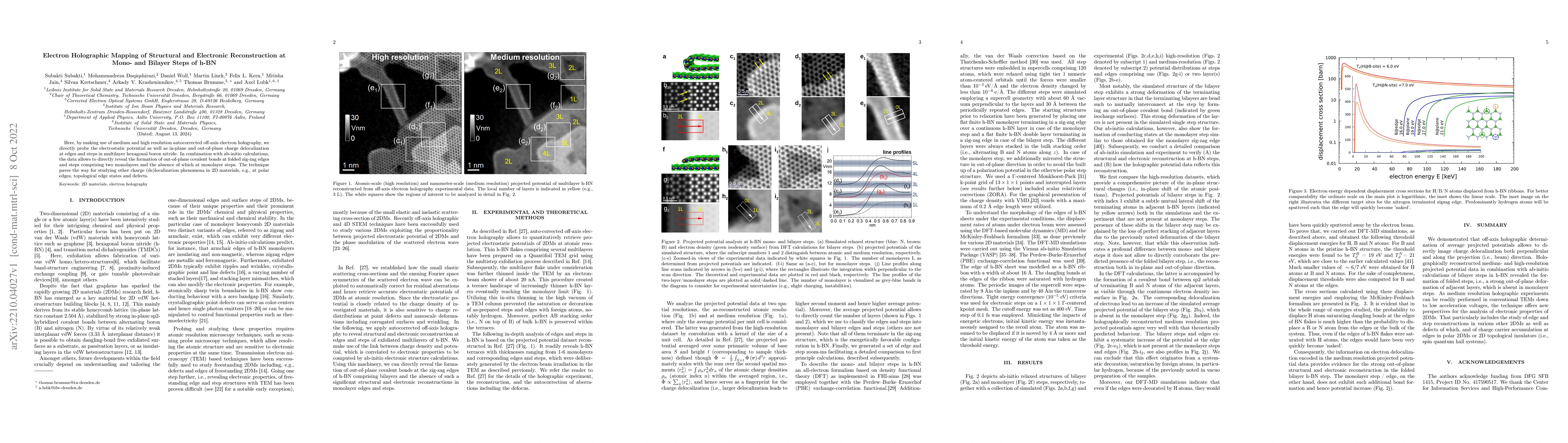 Thumbnail for Electron Holographic Mapping of Structural and Electronic Reconstruction
  at Mono- and Bilayer Steps of h-BN