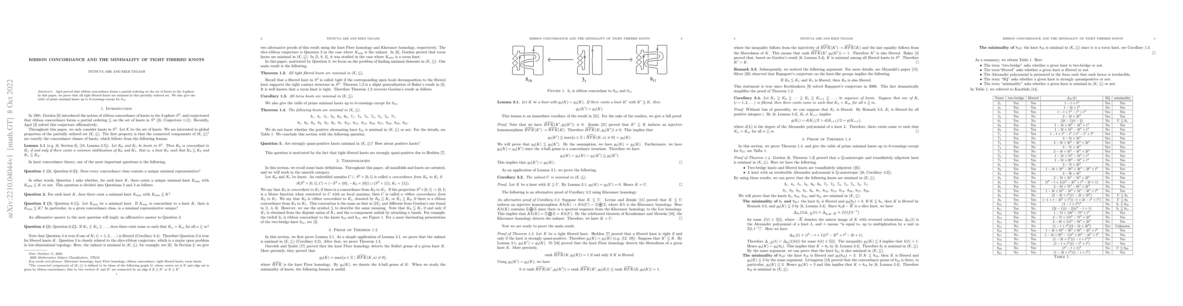 Thumbnail for Ribbon concordance and the minimality of tight fibered knots