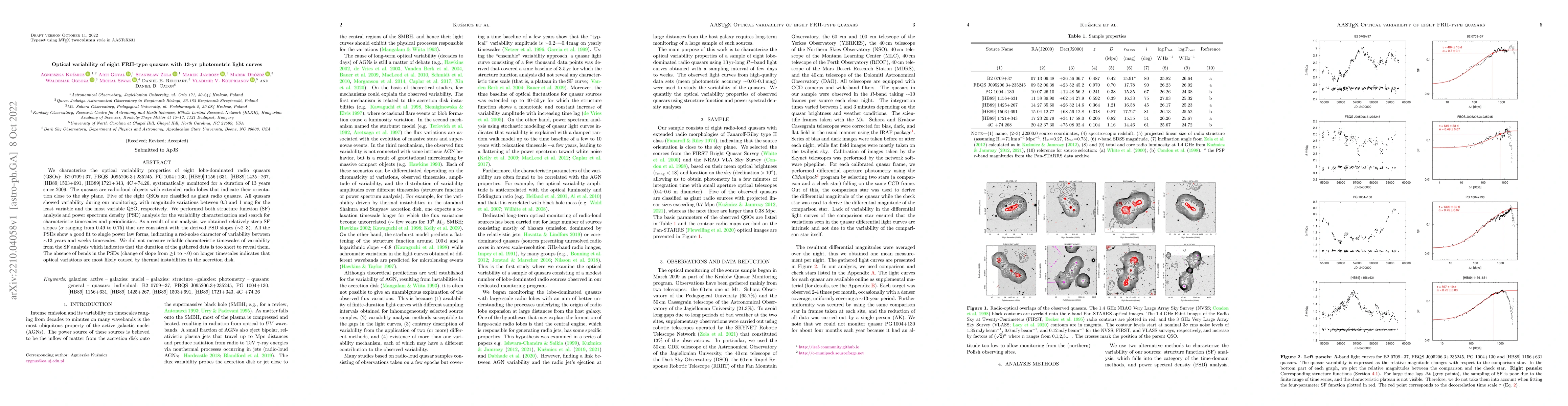 Thumbnail for Optical variability of eight FRII-type quasars with 13-yr photometric
  light curves