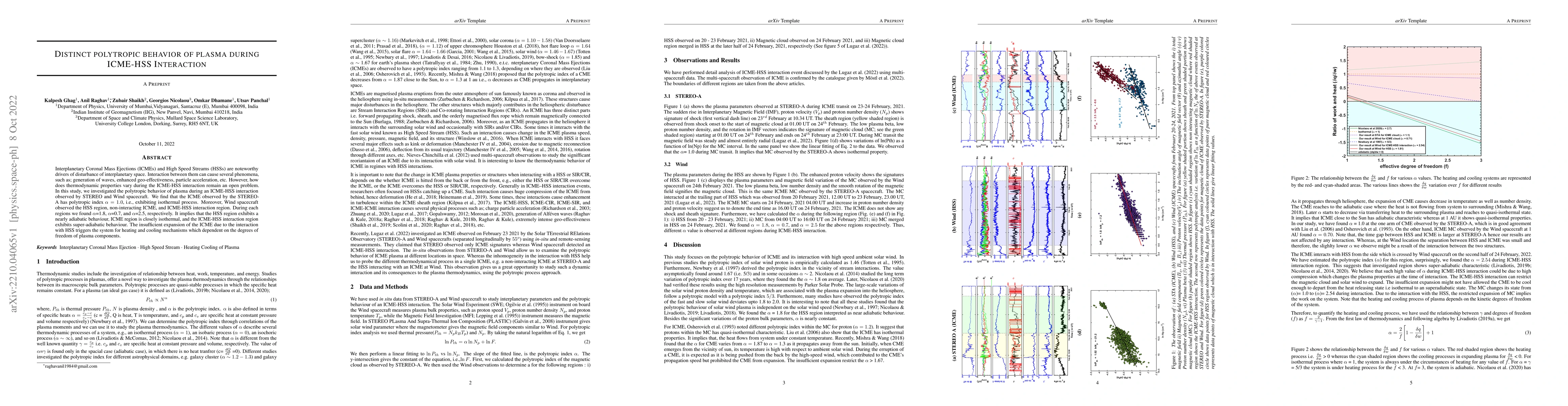 Thumbnail for Distinct polytropic behavior of plasma during ICME-HSS Interaction