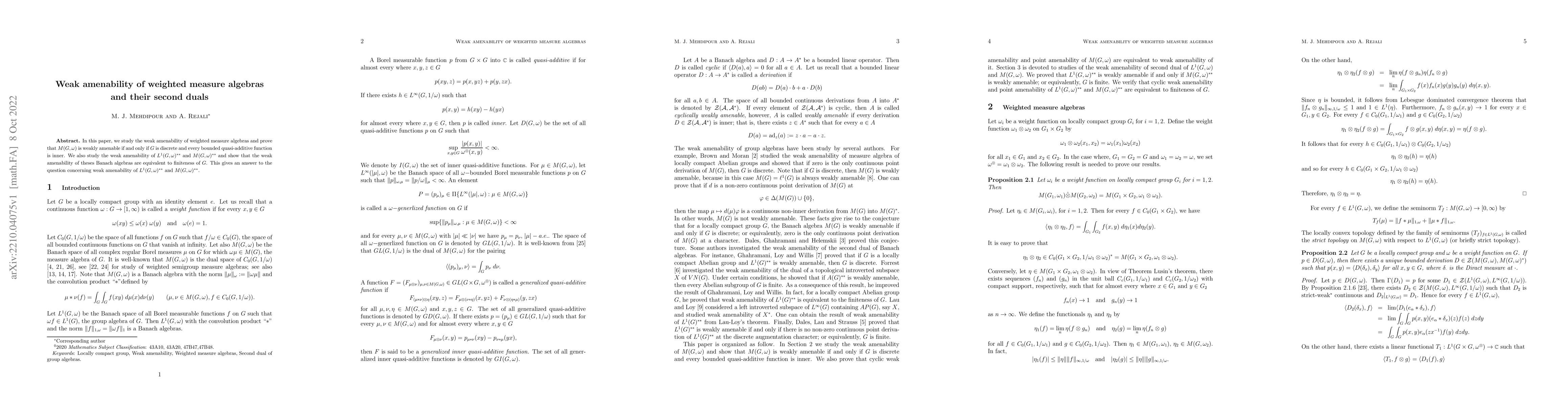 Thumbnail for Weak amenability of weighted measure algebras and their second duals