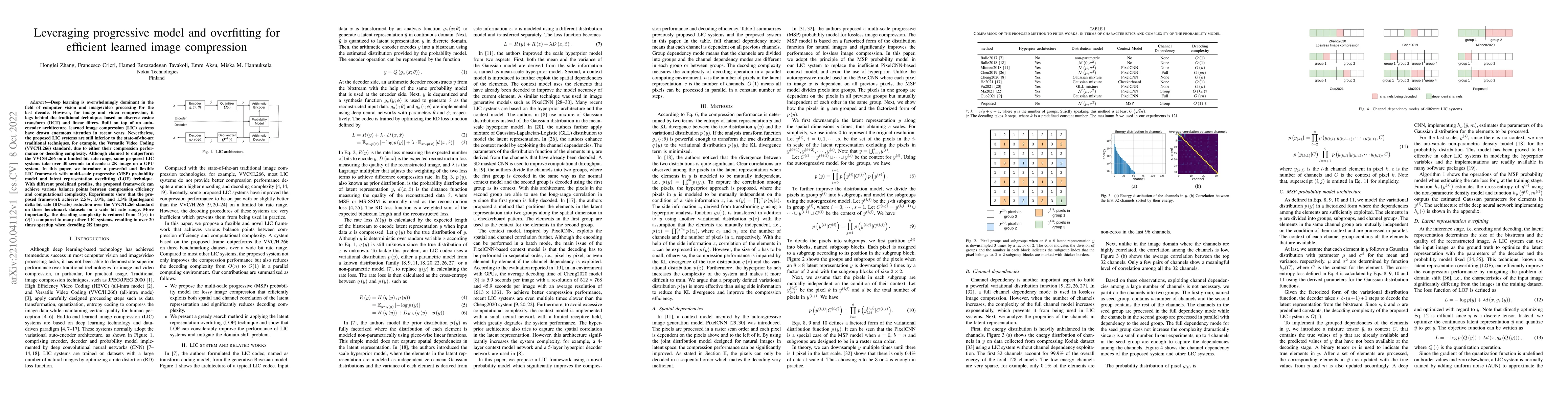 Thumbnail for Leveraging progressive model and overfitting for efficient learned image
  compression