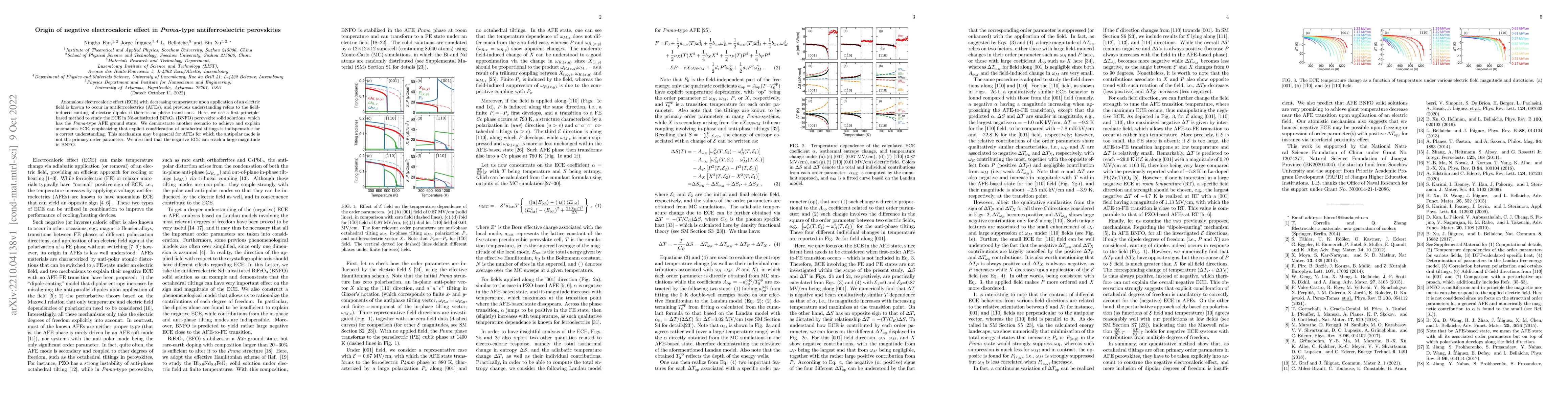 Thumbnail for Origin of negative electrocaloric effect in Pnma-type antiferroelectric
  perovskites