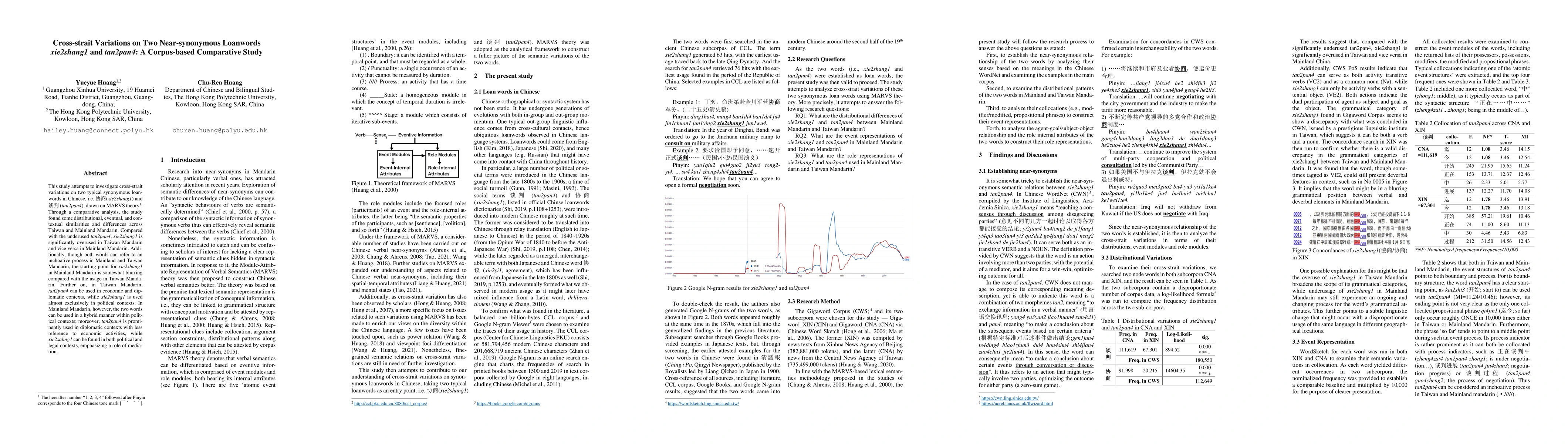 Thumbnail for Cross-strait Variations on Two Near-synonymous Loanwords xie2shang1 and
  tan2pan4: A Corpus-based Comparative Study