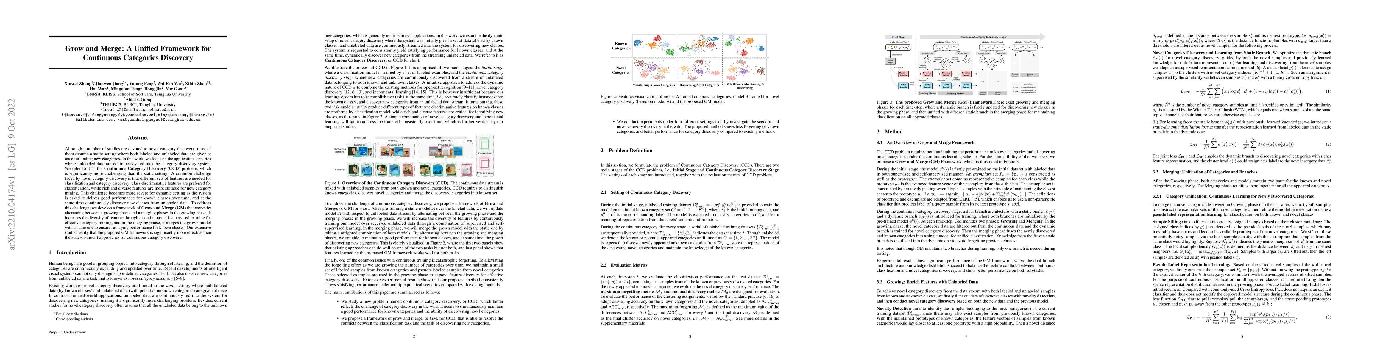 Thumbnail for Grow and Merge: A Unified Framework for Continuous Categories Discovery