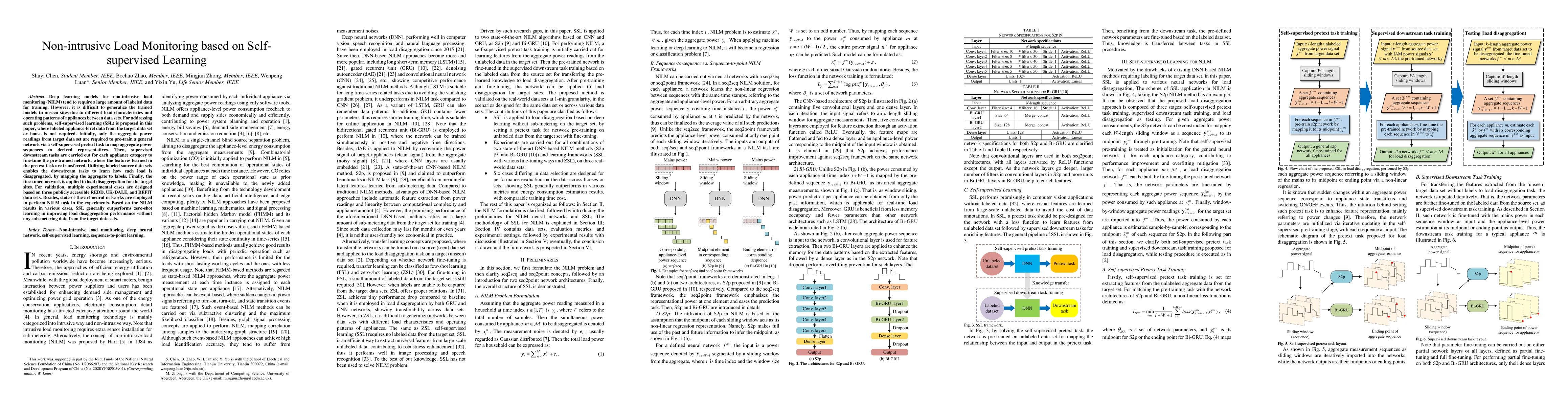 Thumbnail for Non-intrusive Load Monitoring based on Self-supervised Learning