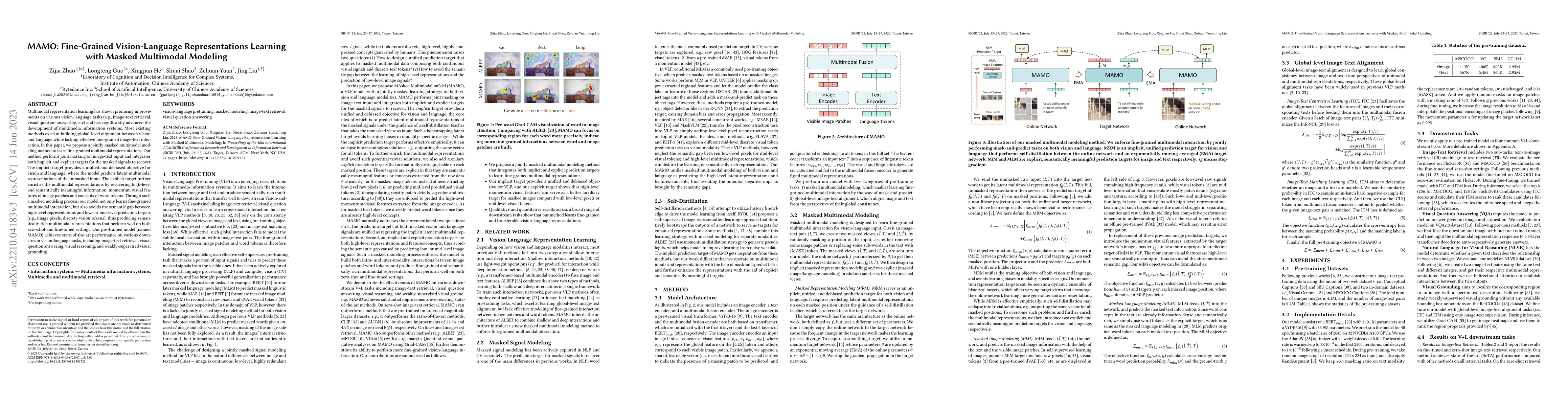 Thumbnail for MAMO: Masked Multimodal Modeling for Fine-Grained Vision-Language
  Representation Learning