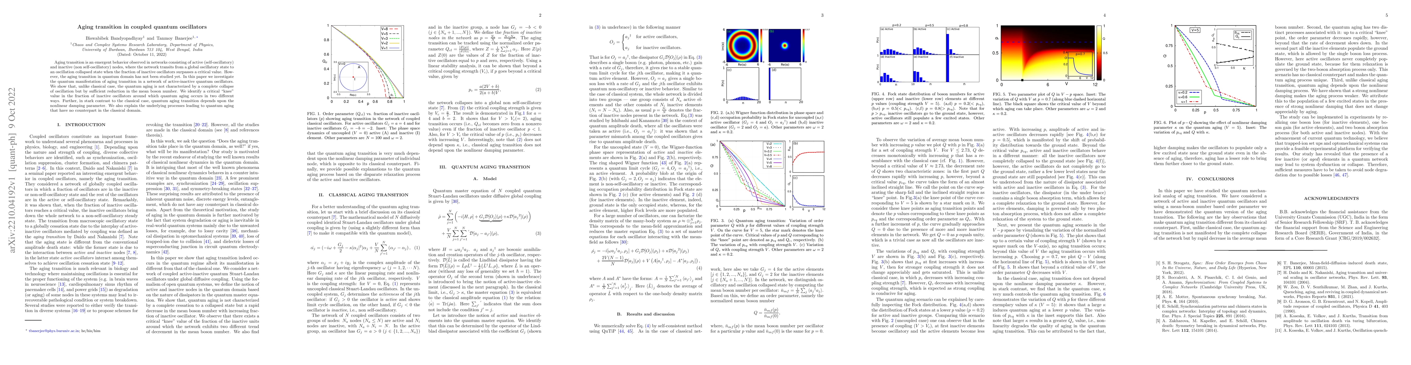 Thumbnail for Aging transition in coupled quantum oscillators