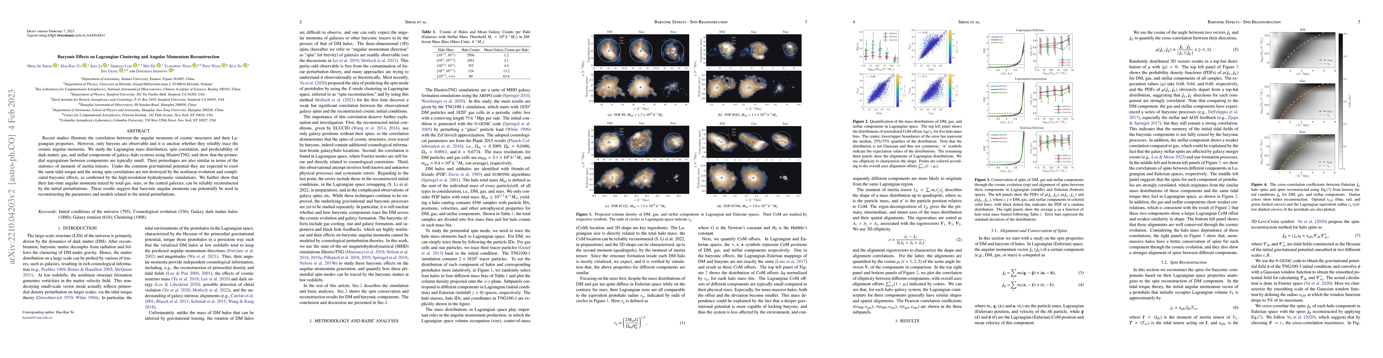 Thumbnail for Baryonic Effects on Lagrangian Clustering and Angular Momentum
  Reconstruction
