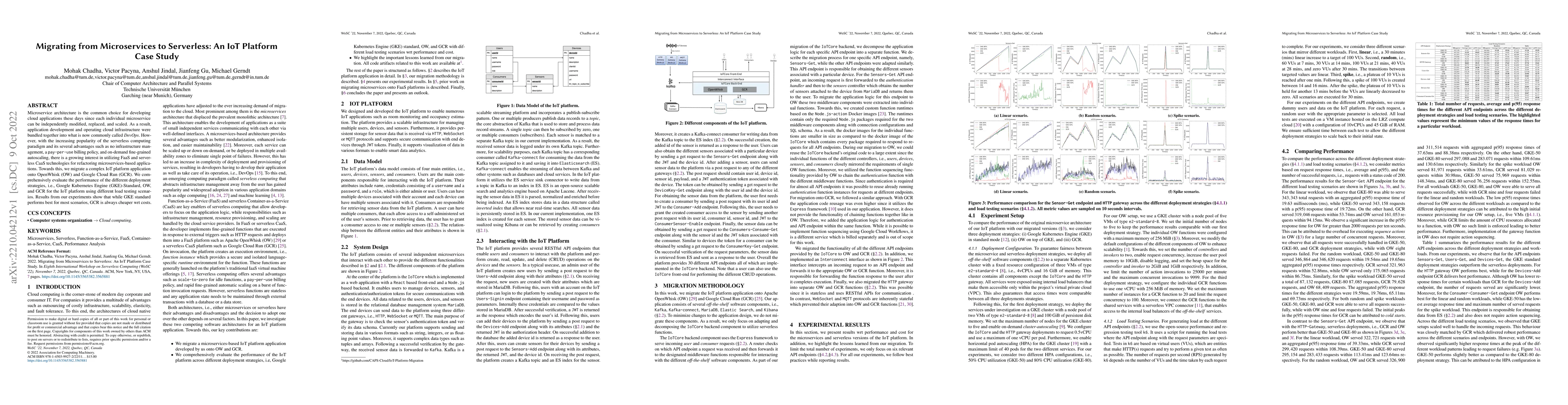 Thumbnail for Migrating from Microservices to Serverless: An IoT Platform Case Study