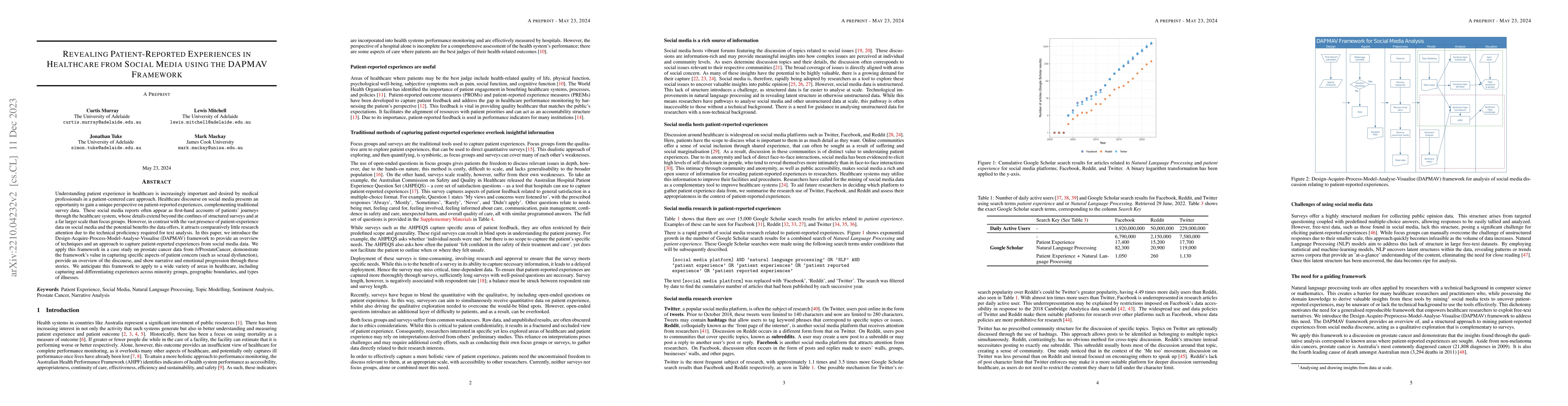 Thumbnail for Revealing Patient-Reported Experiences in Healthcare from Social Media
  using the DAPMAV Framework