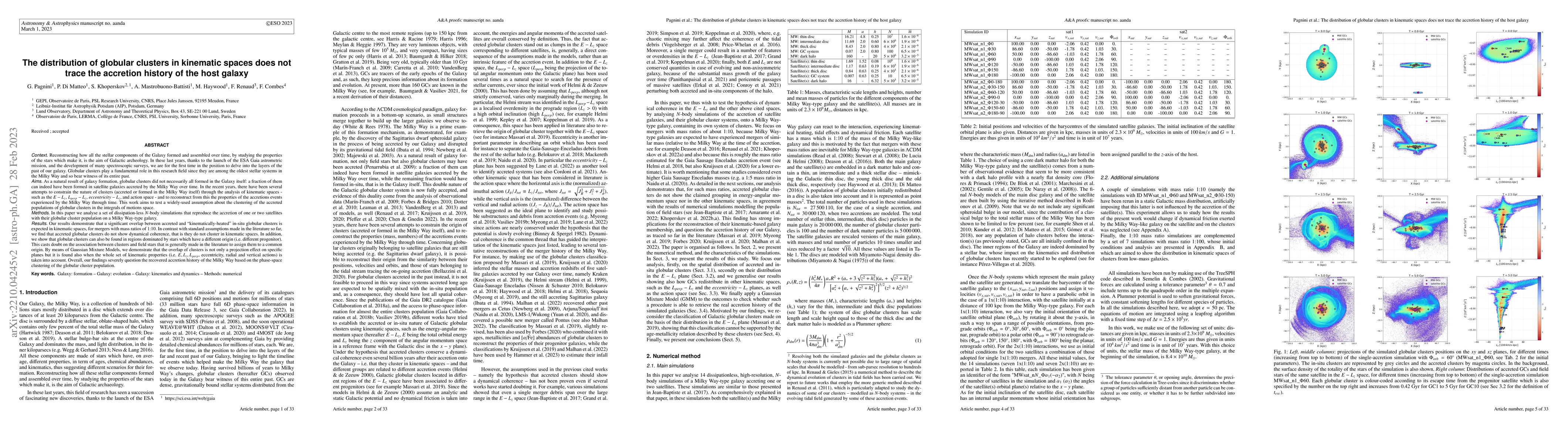 Thumbnail for The distribution of globular clusters in kinematic spaces does not trace
  the accretion history of the host galaxy