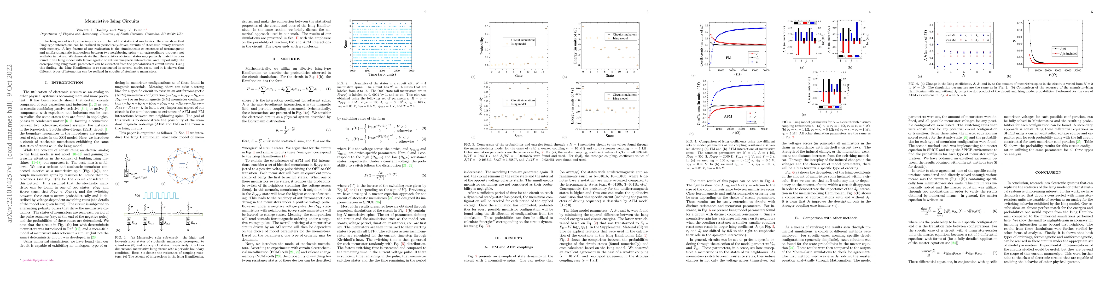 Thumbnail for Memristive Ising Circuits