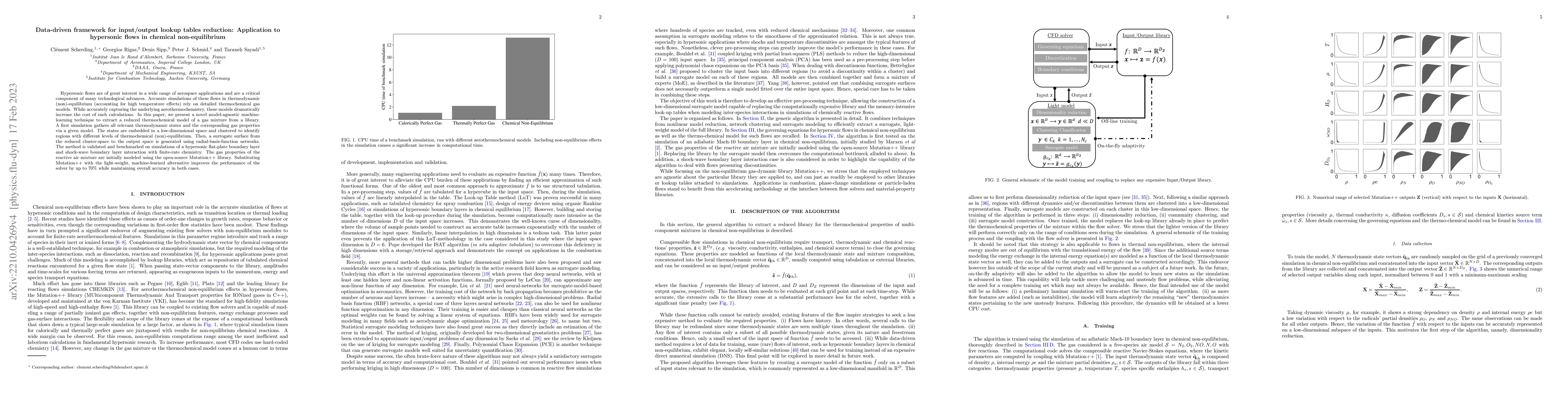 Thumbnail for Data-driven framework for input/output lookup tables reduction:
  Application to hypersonic flows in chemical non-equilibrium