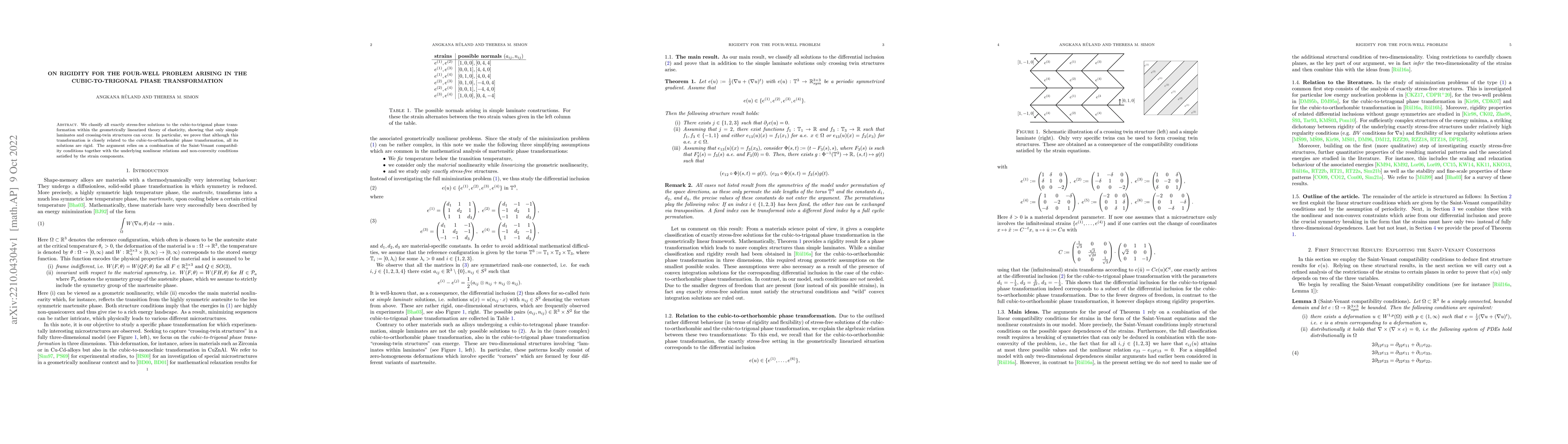 Thumbnail for On Rigidity for the Four-Well Problem Arising in the Cubic-to-Trigonal
  Phase Transformation