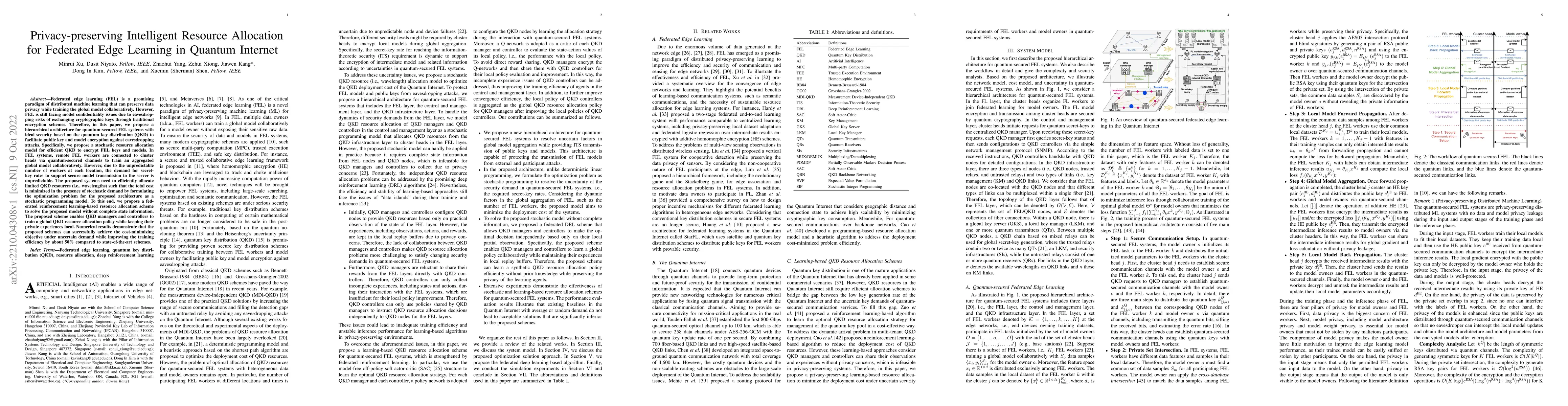 Thumbnail for Privacy-preserving Intelligent Resource Allocation for Federated Edge
  Learning in Quantum Internet