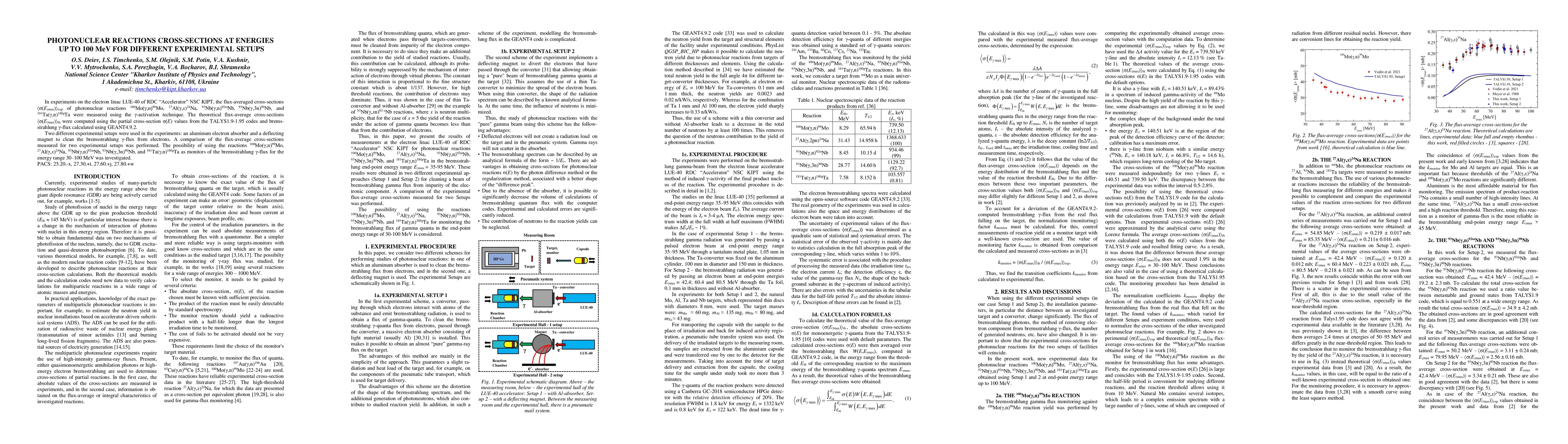 Thumbnail for Photonuclear reactions cross-sections at energies up to 100 MeV for
  different experimental setups