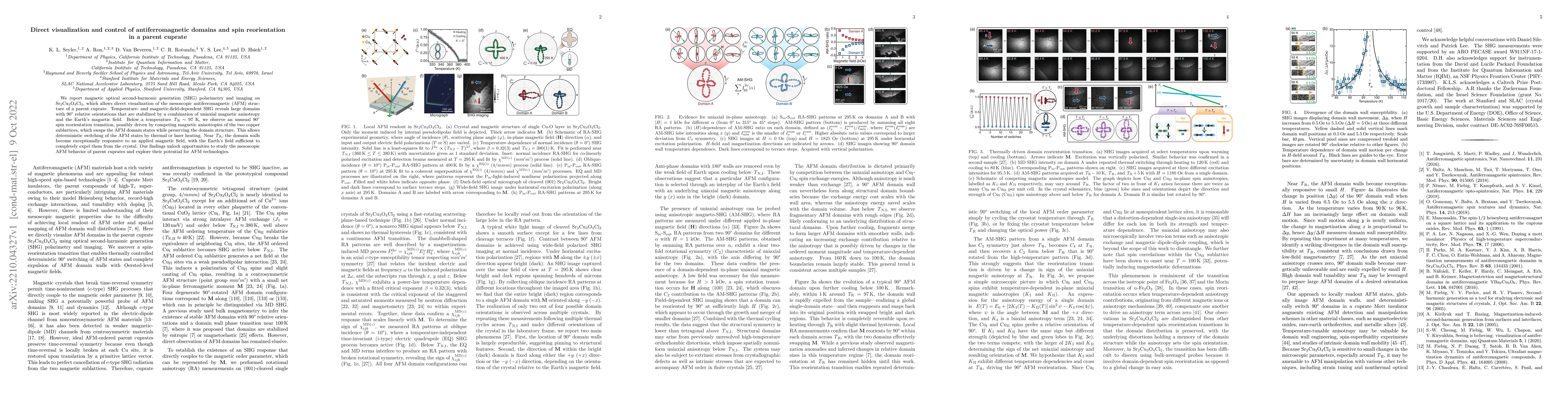 Thumbnail for Direct visualization and control of antiferromagnetic domains and spin
  reorientation in a parent cuprate