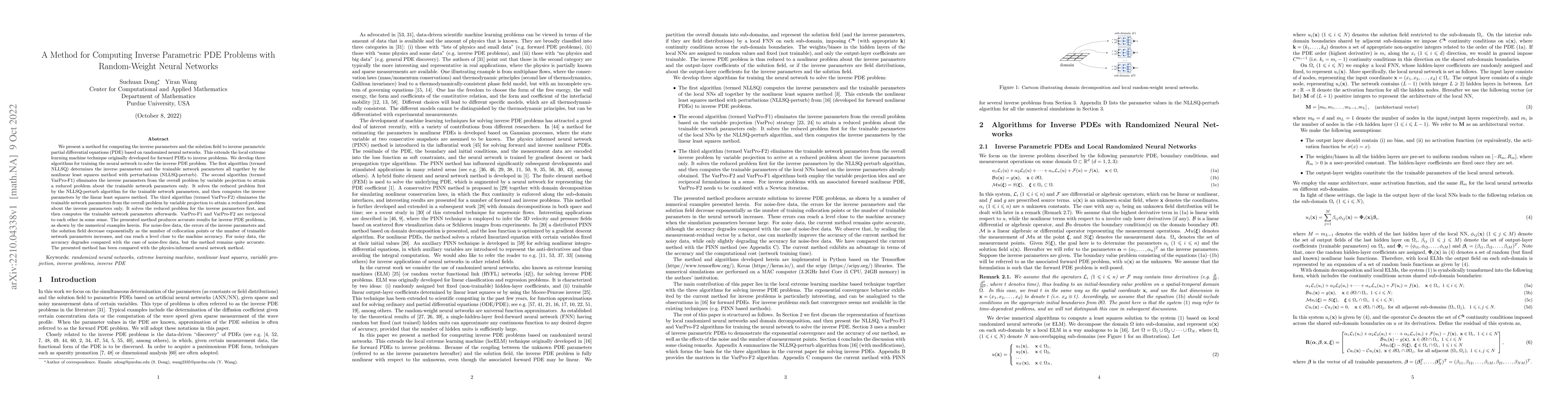 Thumbnail for A Method for Computing Inverse Parametric PDE Problems with
  Random-Weight Neural Networks