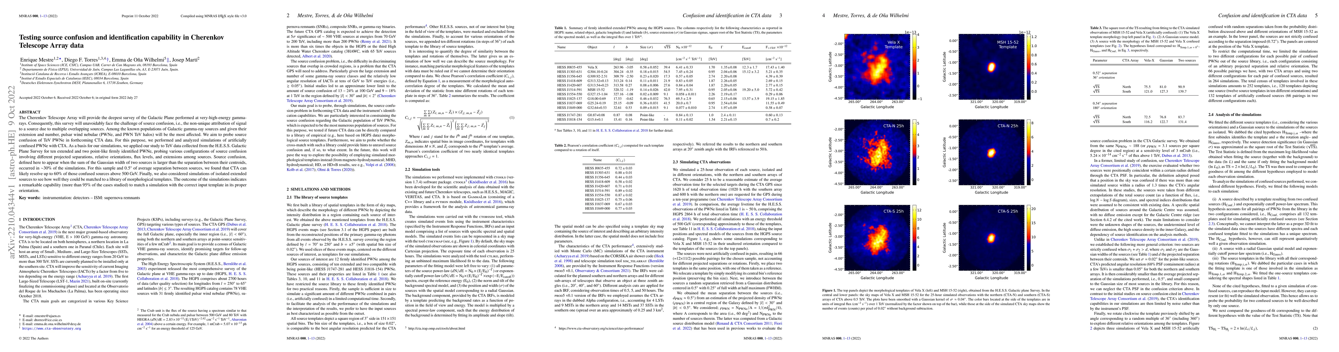 Thumbnail for Testing source confusion and identification capability in Cherenkov
  Telescope Array data