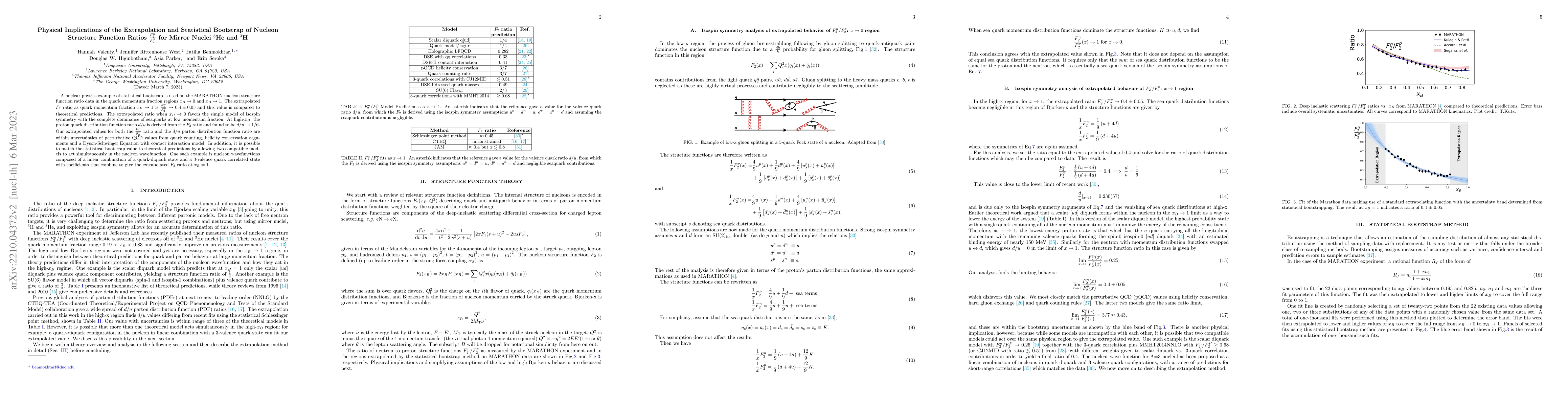 Thumbnail for Physical Implications of the Extrapolation and Statistical Bootstrap of
  the Nucleon Structure Function Ratio $\frac{F_2^n}{F_2^p}$ for Mirror Nuclei
  $^3$He and $^3$H