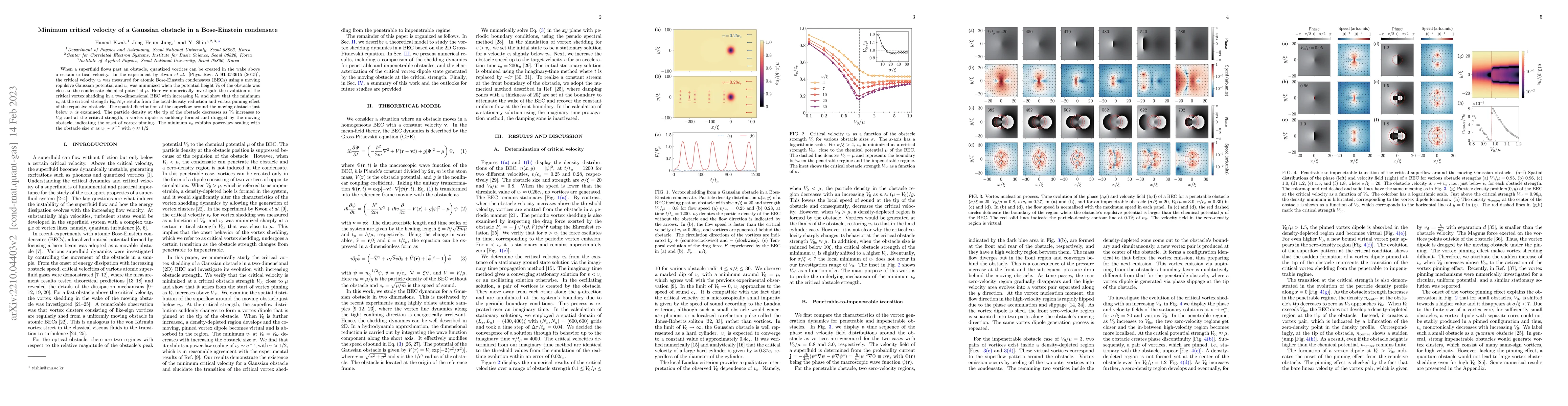Thumbnail for Minimum critical velocity of a Gaussian obstacle in a Bose-Einstein
  condensate