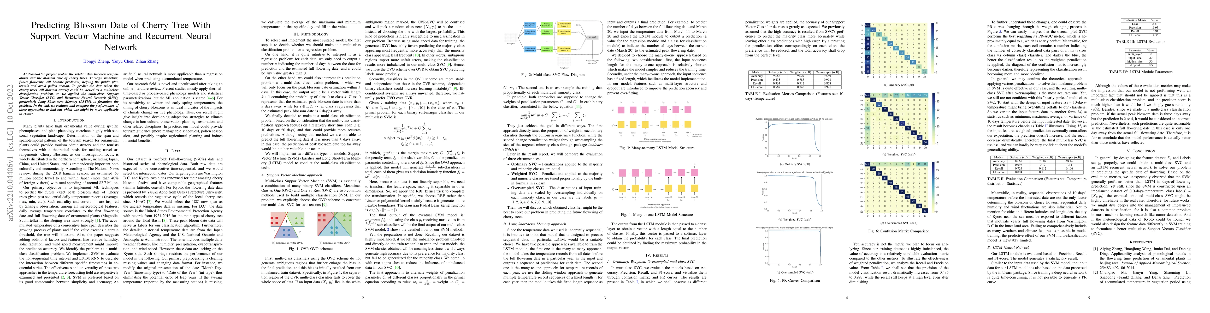 Thumbnail for Predicting Blossom Date of Cherry Tree With Support Vector Machine and
  Recurrent Neural Network