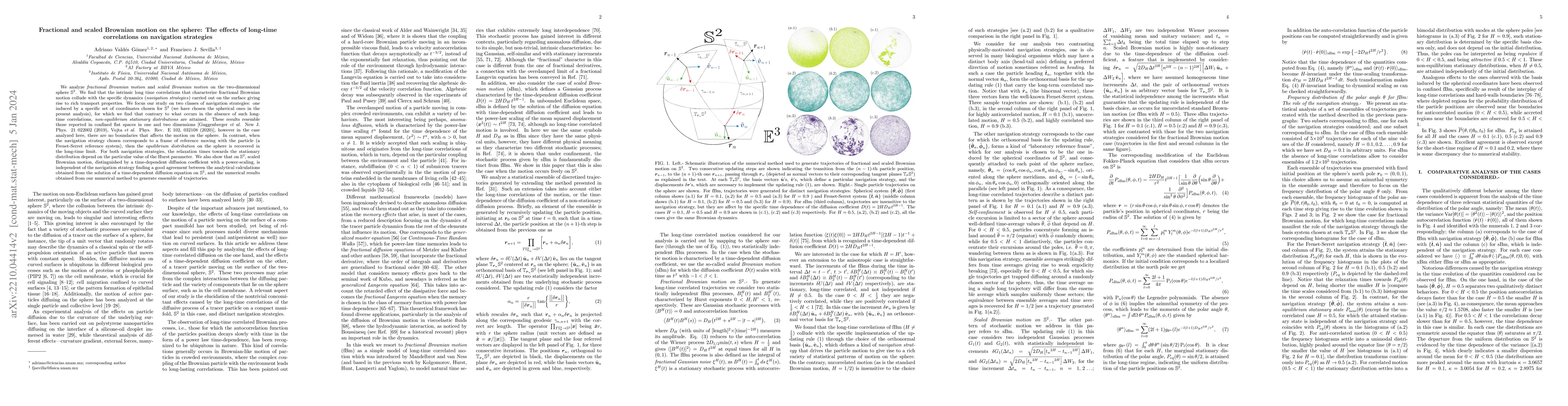 Thumbnail for Fractional and scaled Brownian motion on the sphere: The effects of
  long-time correlations on navigation strategies
