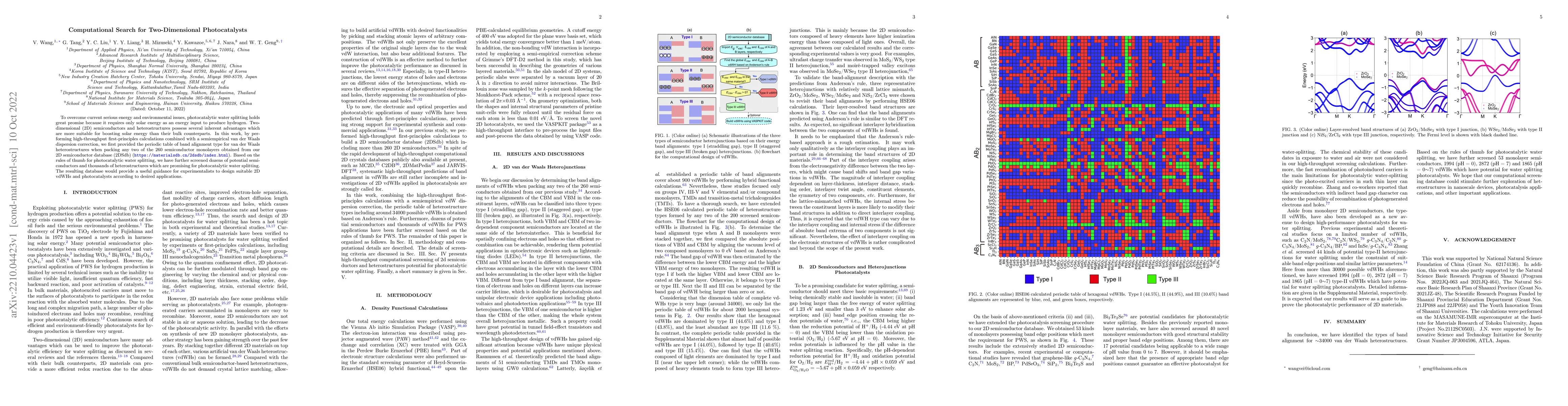 Thumbnail for Computational Search for Two-Dimensional Photocatalysts