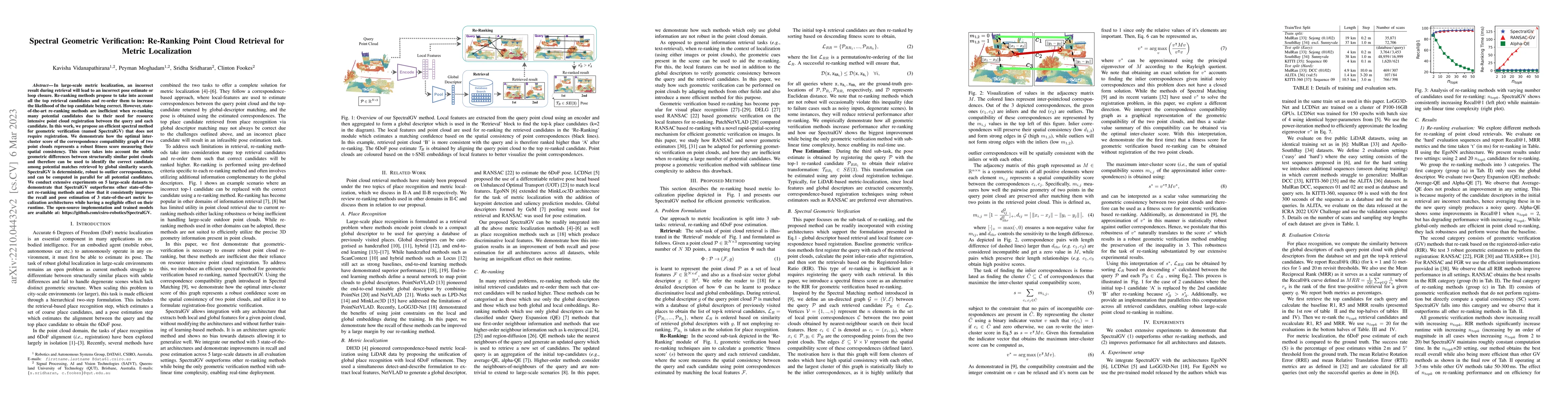 Thumbnail for Spectral Geometric Verification: Re-Ranking Point Cloud Retrieval for
  Metric Localization