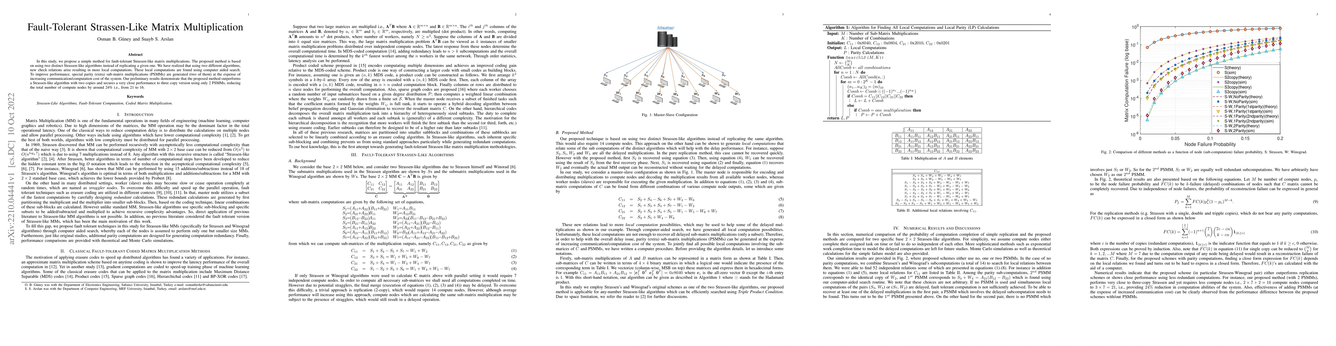 Thumbnail for Fault-Tolerant Strassen-Like Matrix Multiplication