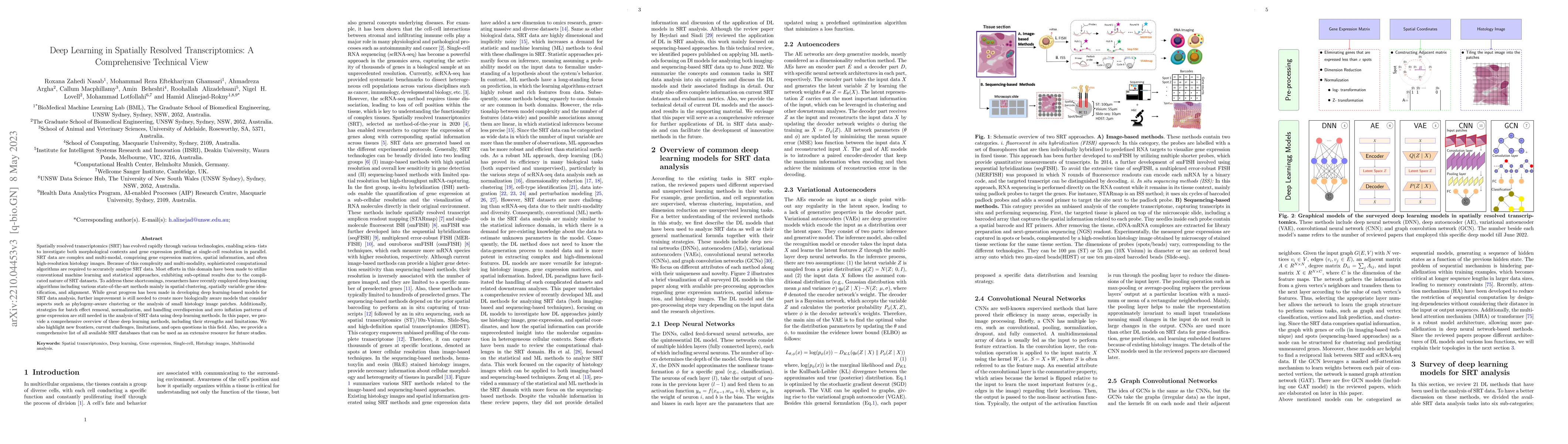 Thumbnail for Deep Learning in Spatially Resolved Transcriptomics: A Comprehensive
  Technical View