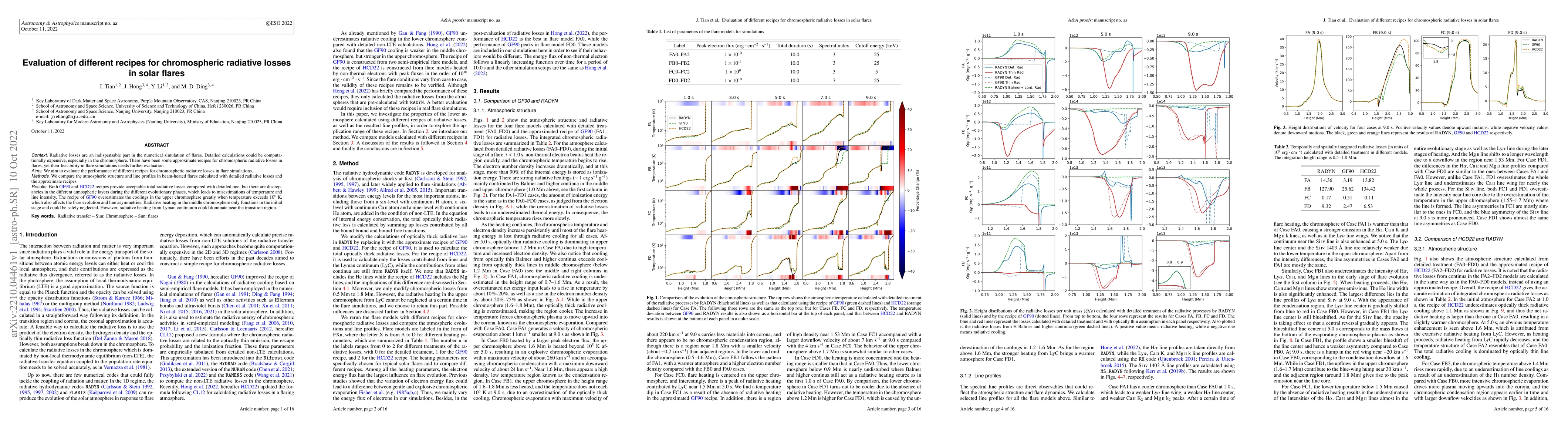 Thumbnail for Evaluation of different recipes for chromospheric radiative losses in
  solar flares