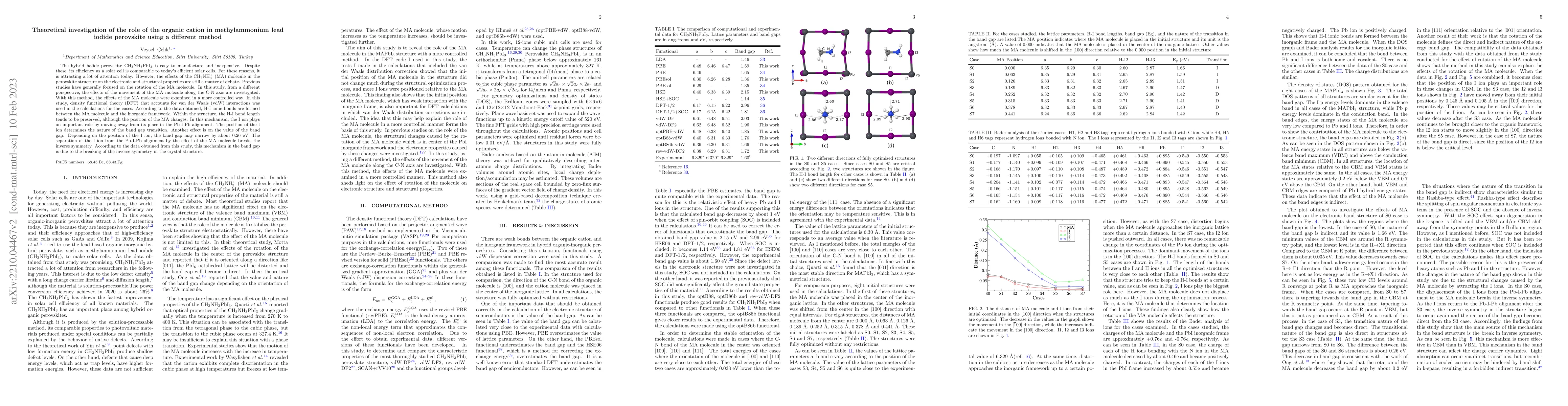 Thumbnail for Theoretical investigation of the role of the organic cation in
  methylammonium lead iodide perovskite
