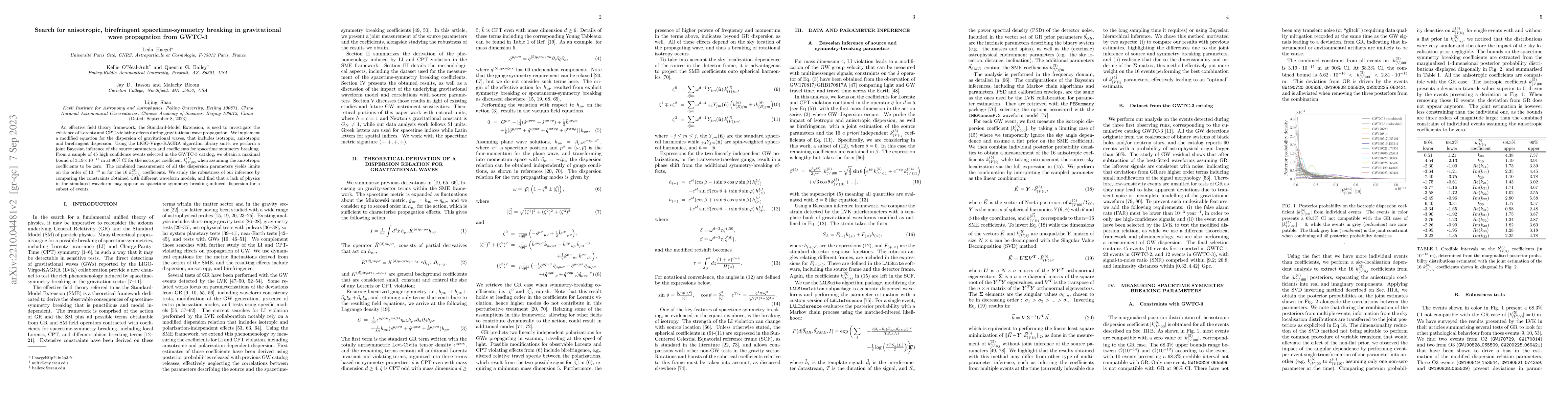 Thumbnail for Search for anisotropic, birefringent spacetime-symmetry breaking in
  gravitational wave propagation from GWTC-3