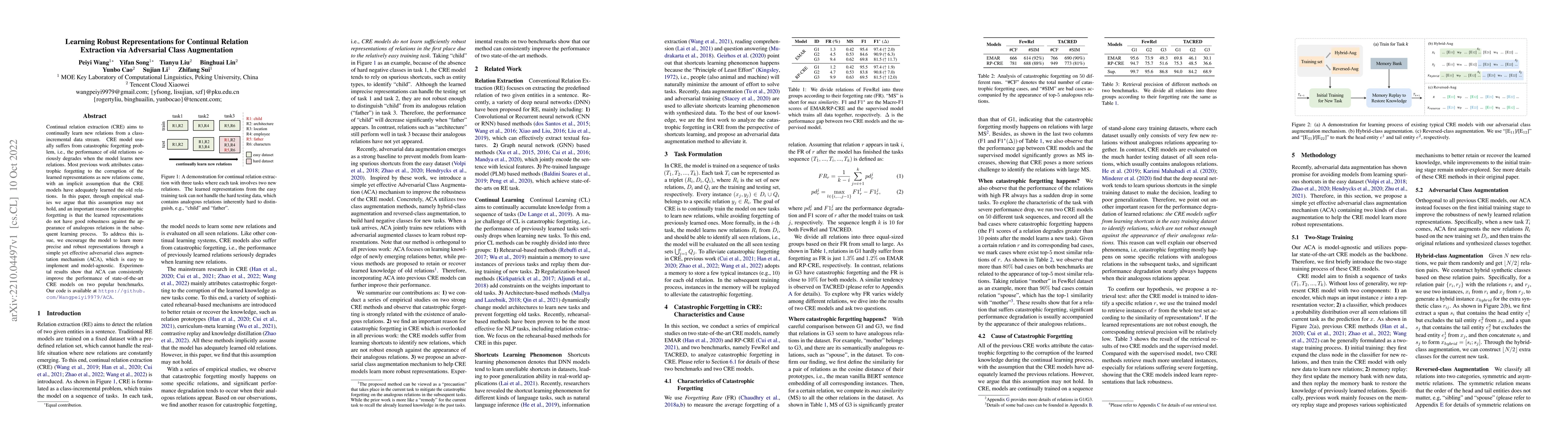 Thumbnail for Learning Robust Representations for Continual Relation Extraction via
  Adversarial Class Augmentation