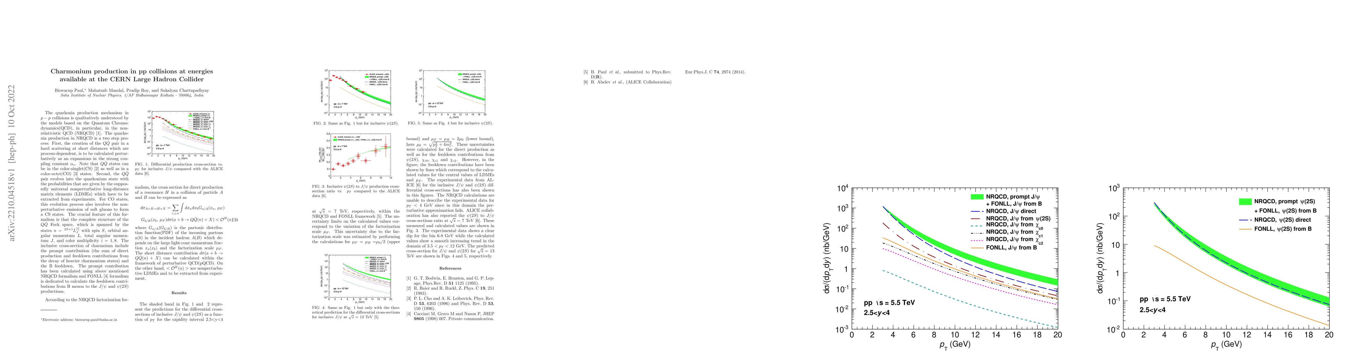 Thumbnail for Charmonium production in pp collisions at energies available at the CERN
  Large Hadron Collider