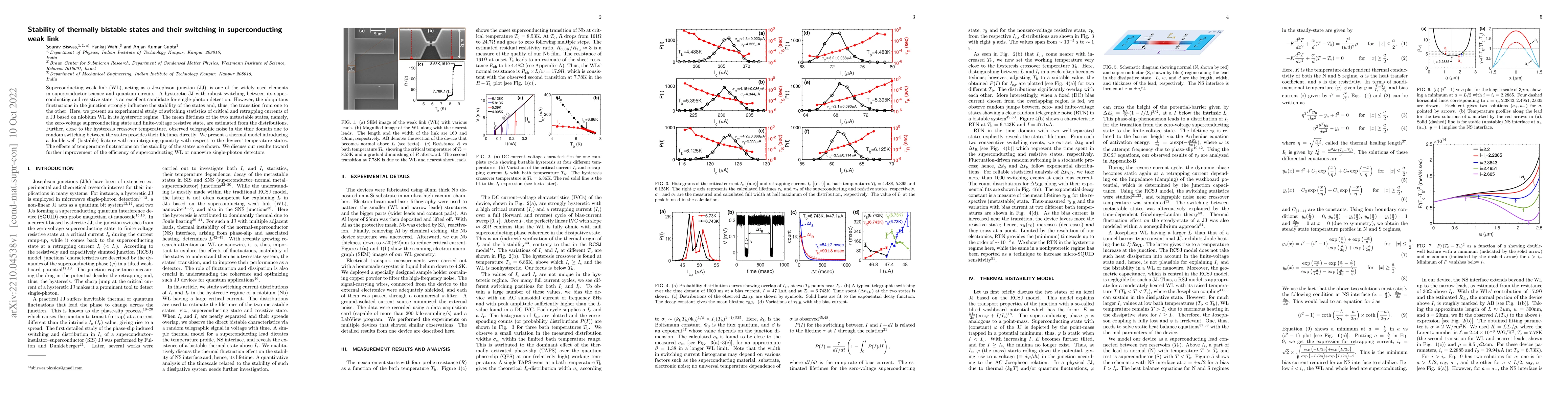 Thumbnail for Stability of thermally bistable states and their switching in
  superconducting weak link