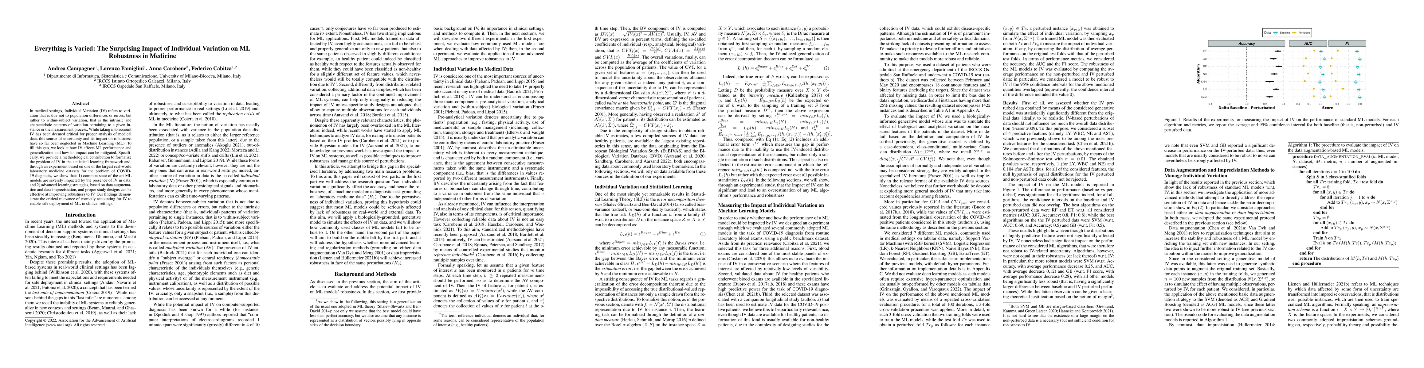 Thumbnail for Everything is Varied: The Surprising Impact of Individual Variation on
  ML Robustness in Medicine