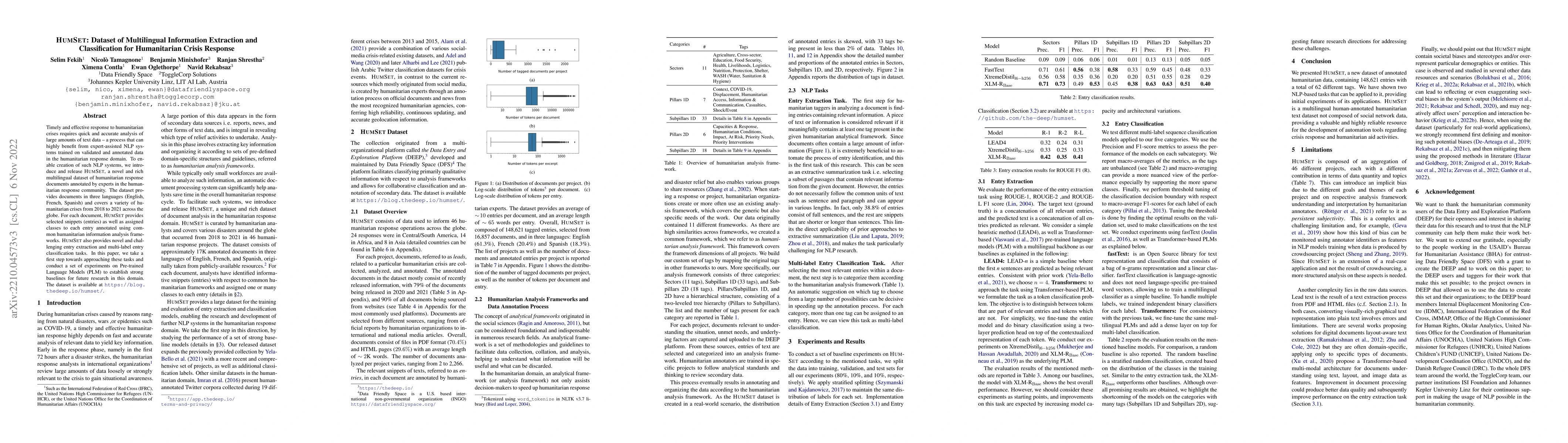 Thumbnail for HumSet: Dataset of Multilingual Information Extraction and
  Classification for Humanitarian Crisis Response