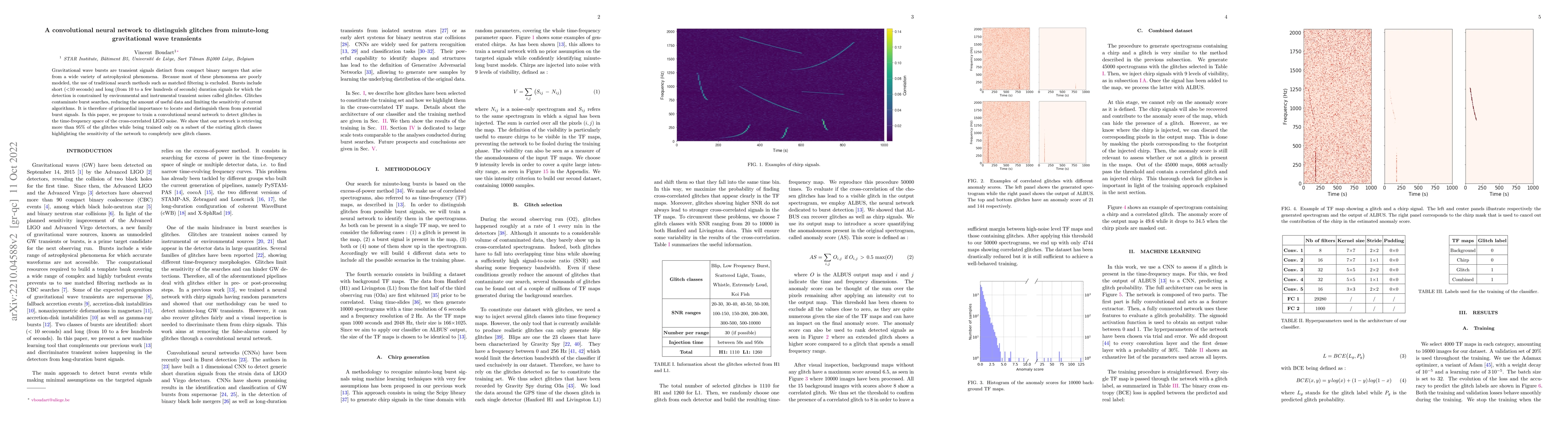 Thumbnail for A convolutional neural network to distinguish glitches from minute-long
  gravitational wave transients