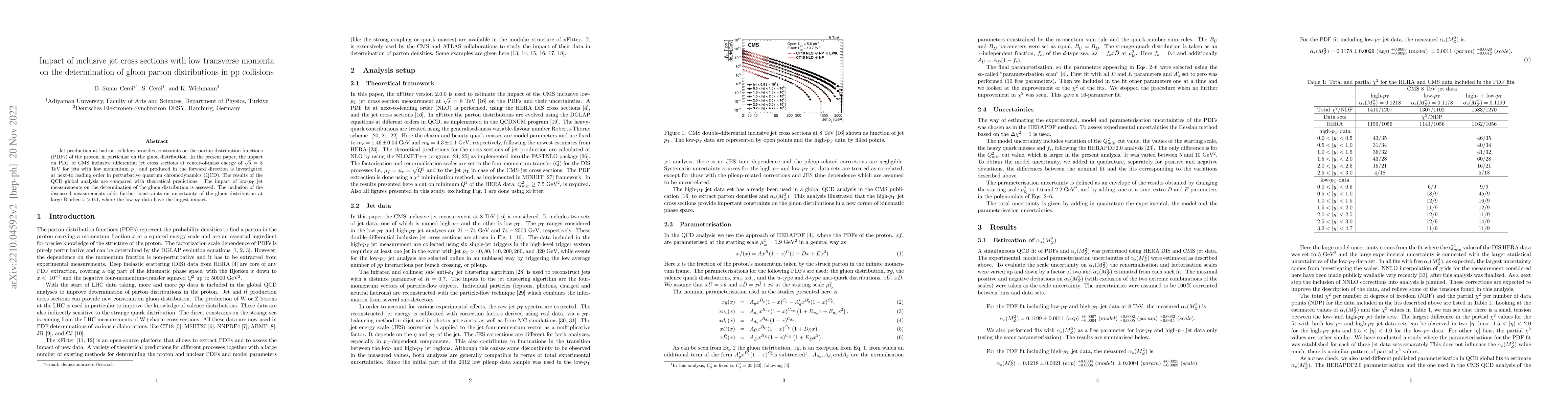 Thumbnail for Impact of inclusive jet cross sections with low transverse momenta on
  the determination of gluon parton distributions in pp collisions