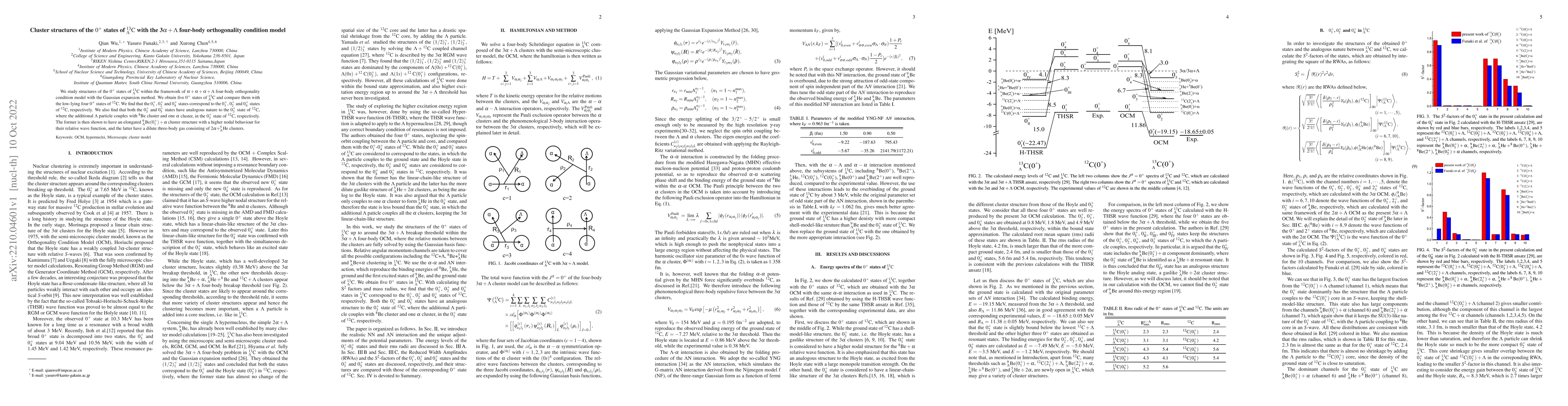 Thumbnail for Cluster structures of the $0^+$ states of $^{13}_\Lambda{\rm C}$ with
  the 3$\alpha+\Lambda$ four-body orthogonality condition model