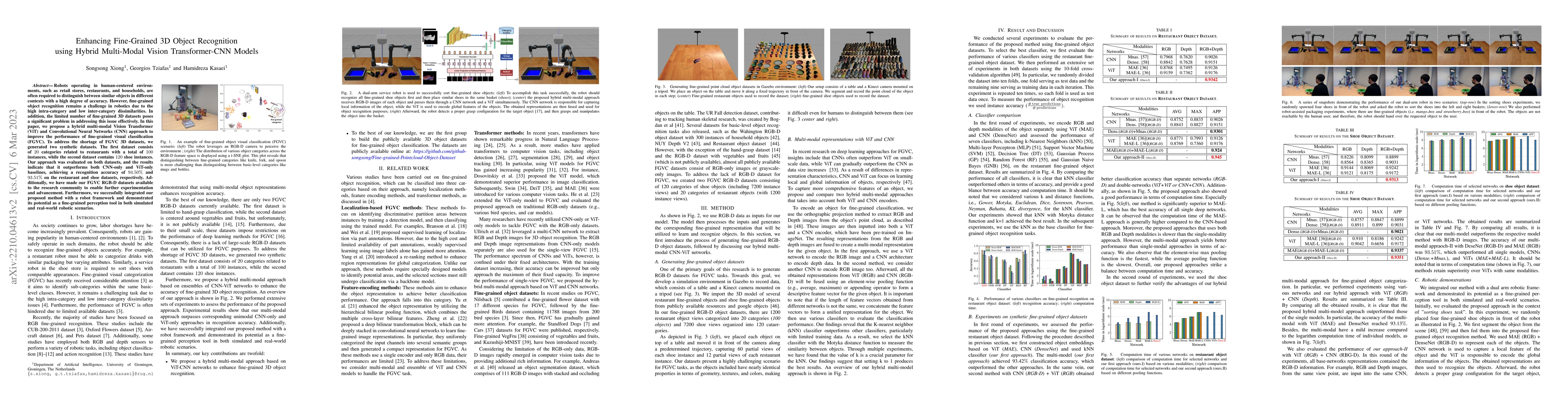 Thumbnail for Enhancing Fine-Grained 3D Object Recognition using Hybrid Multi-Modal
  Vision Transformer-CNN Models