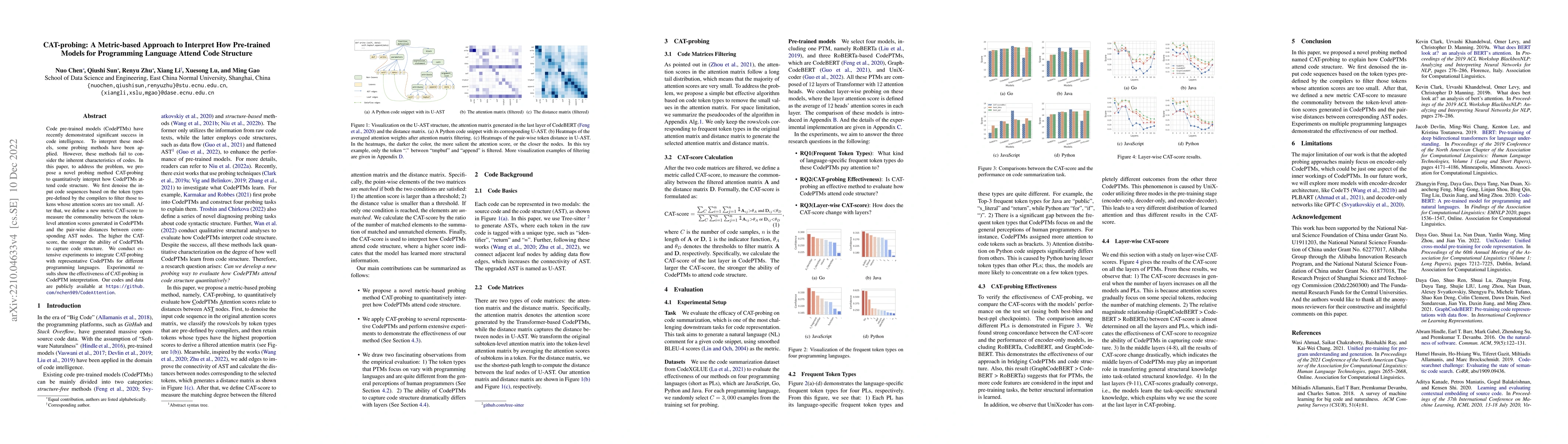 Thumbnail for CAT-probing: A Metric-based Approach to Interpret How Pre-trained Models
  for Programming Language Attend Code Structure